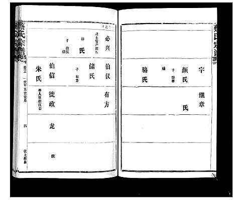 [蔡]蔡氏宗谱_22卷 (湖北) 蔡氏家谱_四.pdf