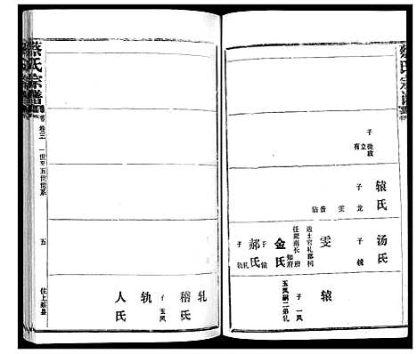 [蔡]蔡氏宗谱_22卷 (湖北) 蔡氏家谱_四.pdf