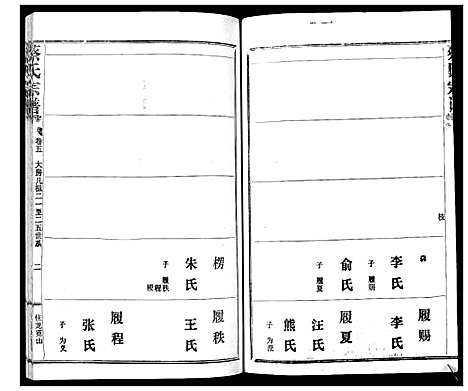 [蔡]蔡氏宗谱_22卷 (湖北) 蔡氏家谱_五.pdf