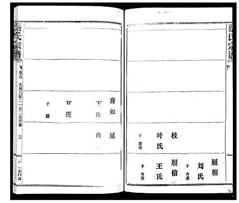 [蔡]蔡氏宗谱_22卷 (湖北) 蔡氏家谱_五.pdf