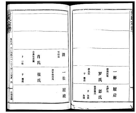 [蔡]蔡氏宗谱_22卷 (湖北) 蔡氏家谱_六.pdf