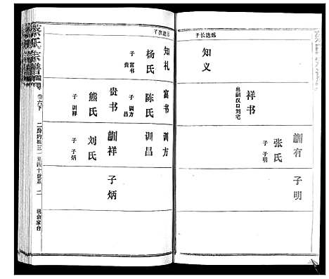 [蔡]蔡氏宗谱_22卷 (湖北) 蔡氏家谱_七.pdf