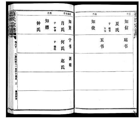 [蔡]蔡氏宗谱_22卷 (湖北) 蔡氏家谱_七.pdf