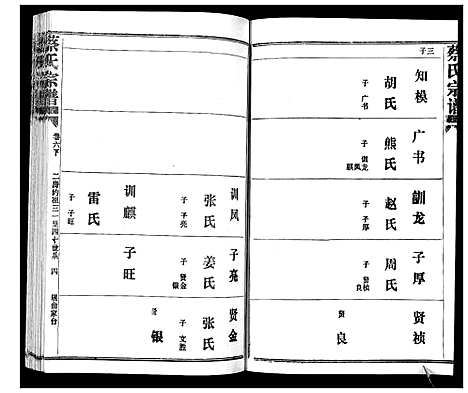 [蔡]蔡氏宗谱_22卷 (湖北) 蔡氏家谱_七.pdf