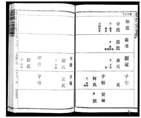 [蔡]蔡氏宗谱_22卷 (湖北) 蔡氏家谱_七.pdf