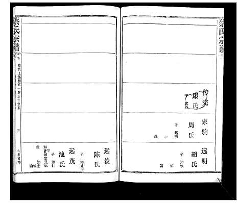 [蔡]蔡氏宗谱_22卷 (湖北) 蔡氏家谱_八.pdf