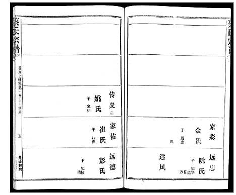 [蔡]蔡氏宗谱_22卷 (湖北) 蔡氏家谱_八.pdf