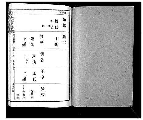 [蔡]蔡氏宗谱_22卷 (湖北) 蔡氏家谱_九.pdf