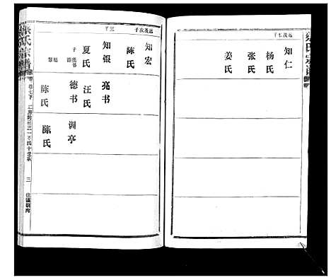 [蔡]蔡氏宗谱_22卷 (湖北) 蔡氏家谱_九.pdf