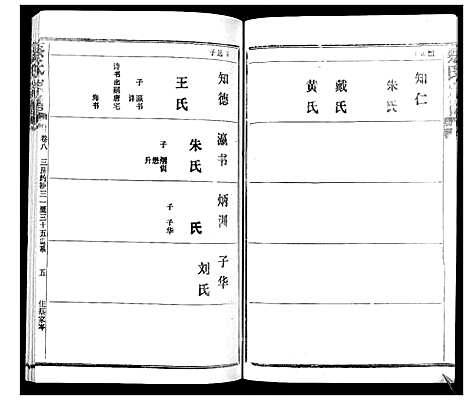 [蔡]蔡氏宗谱_22卷 (湖北) 蔡氏家谱_十.pdf