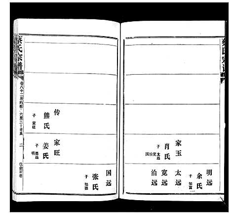 [蔡]蔡氏宗谱_22卷 (湖北) 蔡氏家谱_十一.pdf