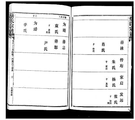 [蔡]蔡氏宗谱_22卷 (湖北) 蔡氏家谱_十一.pdf