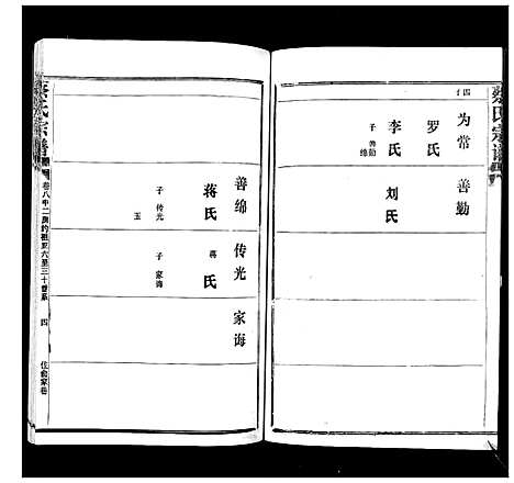 [蔡]蔡氏宗谱_22卷 (湖北) 蔡氏家谱_十一.pdf