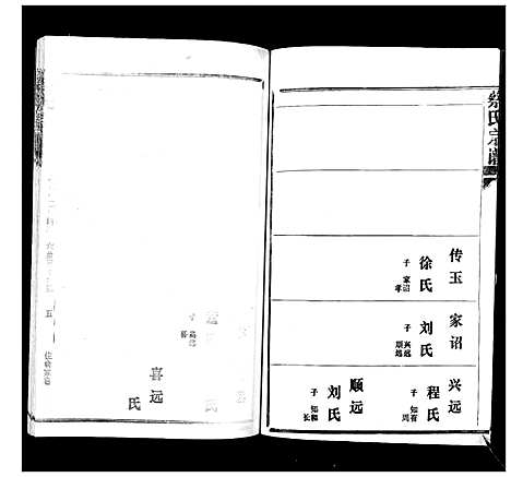 [蔡]蔡氏宗谱_22卷 (湖北) 蔡氏家谱_十一.pdf