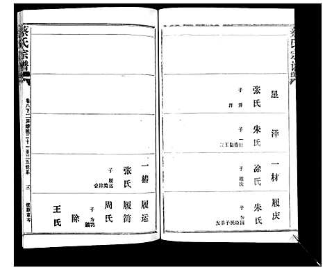 [蔡]蔡氏宗谱_22卷 (湖北) 蔡氏家谱_十二.pdf