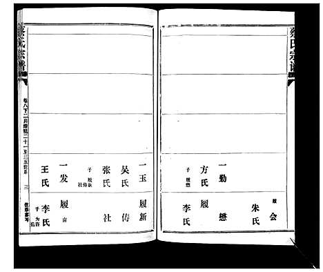 [蔡]蔡氏宗谱_22卷 (湖北) 蔡氏家谱_十二.pdf