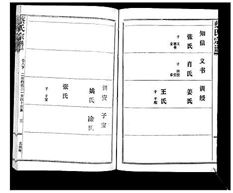 [蔡]蔡氏宗谱_22卷 (湖北) 蔡氏家谱_十三.pdf