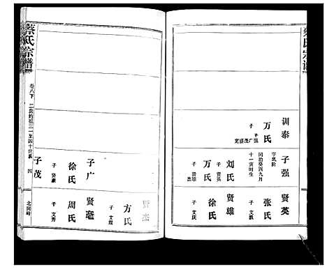 [蔡]蔡氏宗谱_22卷 (湖北) 蔡氏家谱_十三.pdf