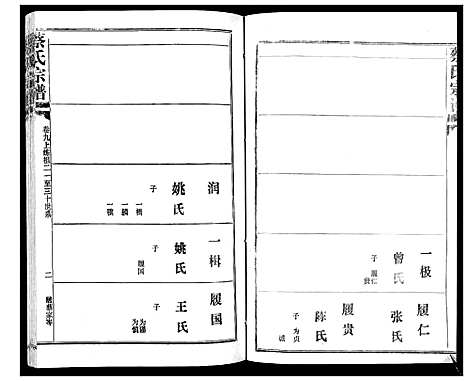 [蔡]蔡氏宗谱_22卷 (湖北) 蔡氏家谱_十四.pdf