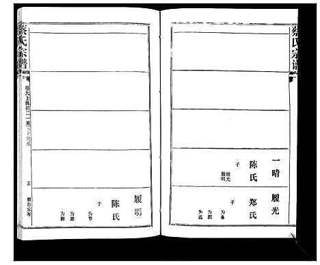 [蔡]蔡氏宗谱_22卷 (湖北) 蔡氏家谱_十四.pdf