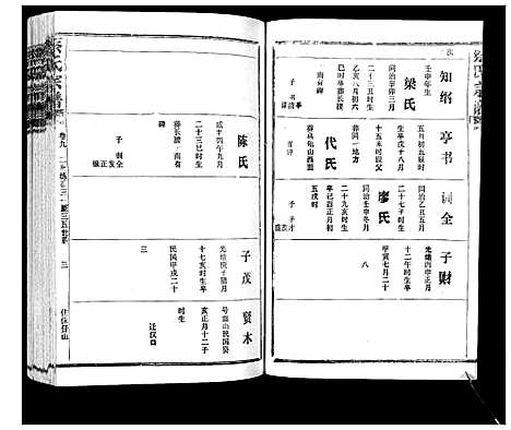 [蔡]蔡氏宗谱_22卷 (湖北) 蔡氏家谱_十五.pdf