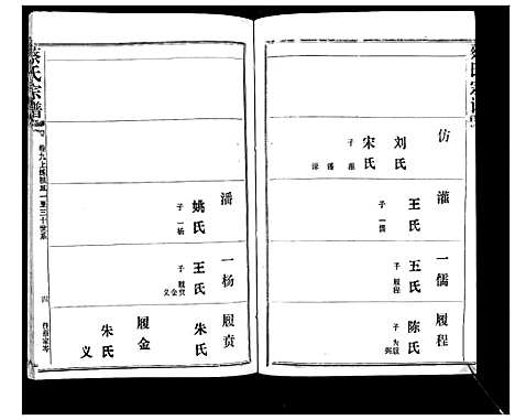 [蔡]蔡氏宗谱_22卷 (湖北) 蔡氏家谱_十六.pdf