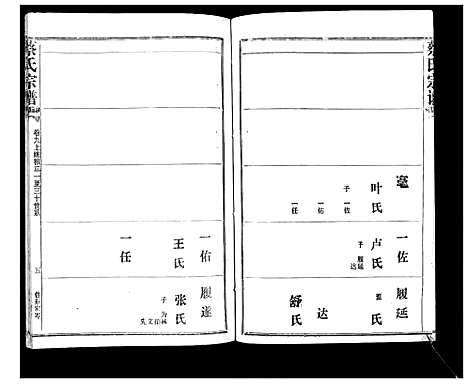 [蔡]蔡氏宗谱_22卷 (湖北) 蔡氏家谱_十六.pdf