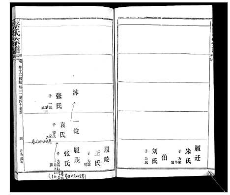 [蔡]蔡氏宗谱_22卷 (湖北) 蔡氏家谱_十七.pdf