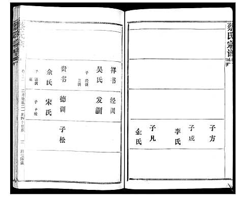 [蔡]蔡氏宗谱_22卷 (湖北) 蔡氏家谱_十八.pdf