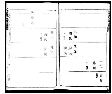 [蔡]蔡氏宗谱_22卷 (湖北) 蔡氏家谱_十九.pdf