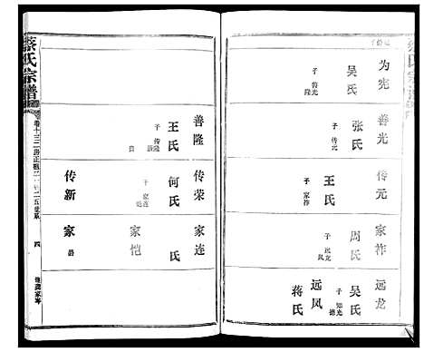 [蔡]蔡氏宗谱_22卷 (湖北) 蔡氏家谱_十九.pdf