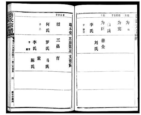 [蔡]蔡氏宗谱_22卷 (湖北) 蔡氏家谱_二十一.pdf