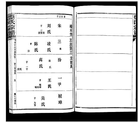 [蔡]蔡氏宗谱_22卷 (湖北) 蔡氏家谱_二十一.pdf