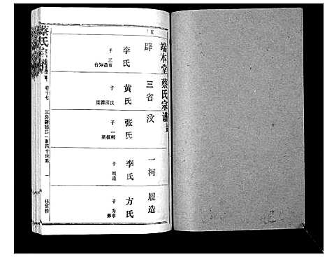 [蔡]蔡氏宗谱_22卷 (湖北) 蔡氏家谱_二十二.pdf