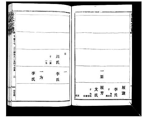 [蔡]蔡氏宗谱_22卷 (湖北) 蔡氏家谱_二十二.pdf