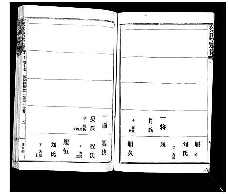 [蔡]蔡氏宗谱_22卷 (湖北) 蔡氏家谱_二十二.pdf