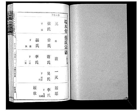 [蔡]蔡氏宗谱_22卷 (湖北) 蔡氏家谱_二十三.pdf