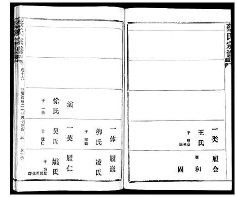 [蔡]蔡氏宗谱_22卷 (湖北) 蔡氏家谱_二十四.pdf