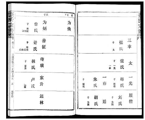 [蔡]蔡氏宗谱_22卷 (湖北) 蔡氏家谱_二十四.pdf