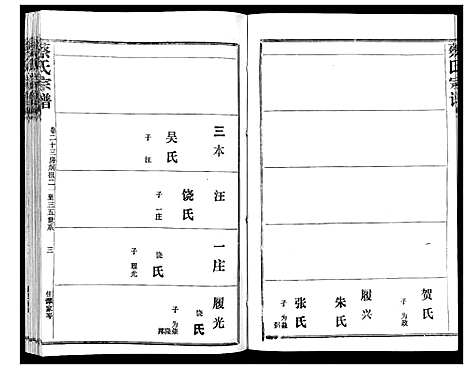 [蔡]蔡氏宗谱_22卷 (湖北) 蔡氏家谱_二十五.pdf