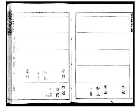 [蔡]蔡氏宗谱_22卷 (湖北) 蔡氏家谱_二十五.pdf