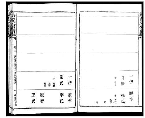 [蔡]蔡氏宗谱_22卷 (湖北) 蔡氏家谱_二十六.pdf