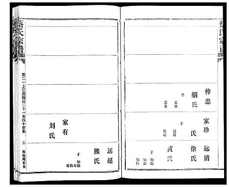 [蔡]蔡氏宗谱_22卷 (湖北) 蔡氏家谱_二十六.pdf