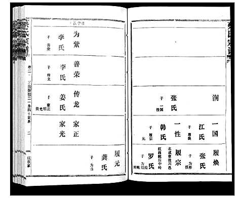 [蔡]蔡氏宗谱_22卷 (湖北) 蔡氏家谱_二十七.pdf