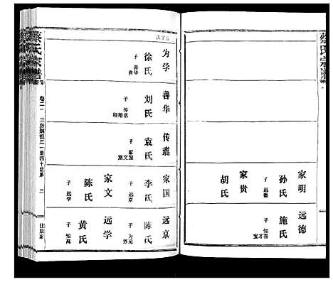 [蔡]蔡氏宗谱_22卷 (湖北) 蔡氏家谱_二十七.pdf