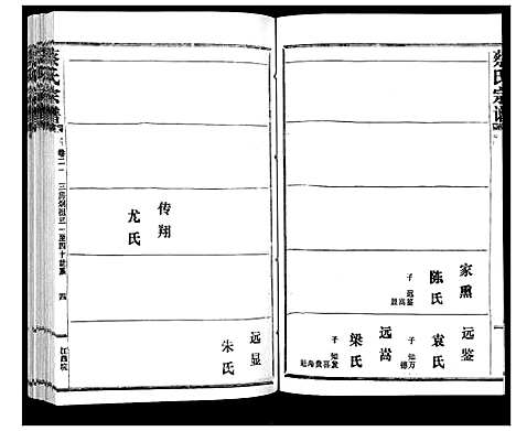 [蔡]蔡氏宗谱_22卷 (湖北) 蔡氏家谱_二十七.pdf