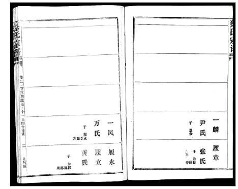 [蔡]蔡氏宗谱_22卷 (湖北) 蔡氏家谱_二十八.pdf