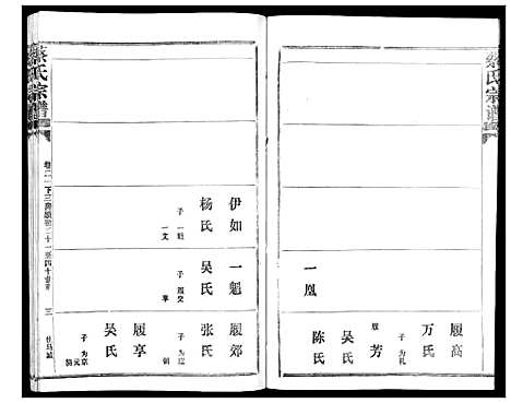 [蔡]蔡氏宗谱_22卷 (湖北) 蔡氏家谱_二十八.pdf