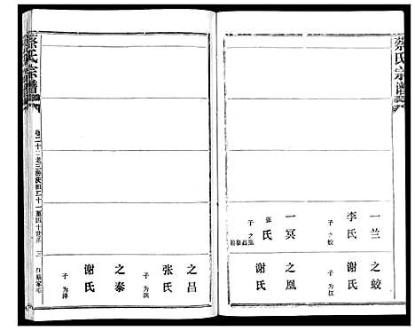 [蔡]蔡氏宗谱_22卷 (湖北) 蔡氏家谱_二十九.pdf