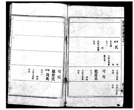 [蔡]蔡氏宗谱_7卷首2卷 (湖北) 蔡氏家谱_三.pdf